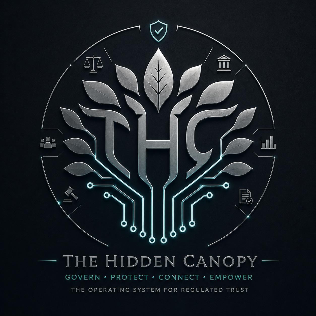 RegOS alternate Hidden Canopy systems mark